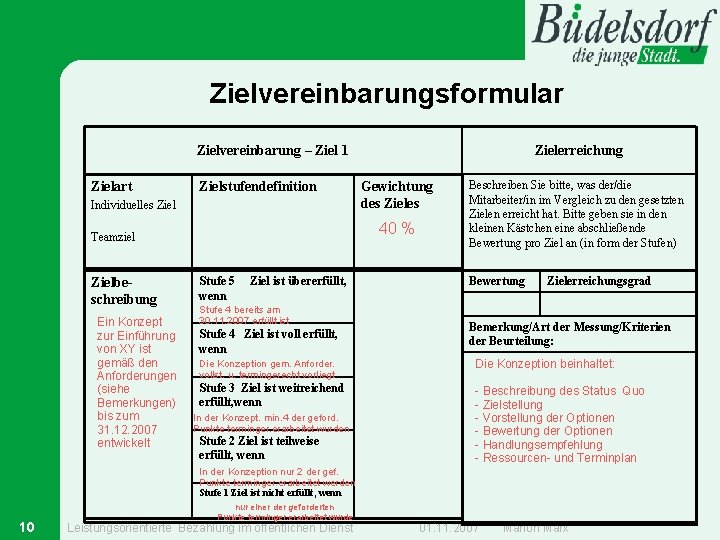 Zielvereinbarungsformular Zielvereinbarung – Ziel 1 Zielart Zielstufendefinition Individuelles Ziel Ein Konzept zur Einführung von