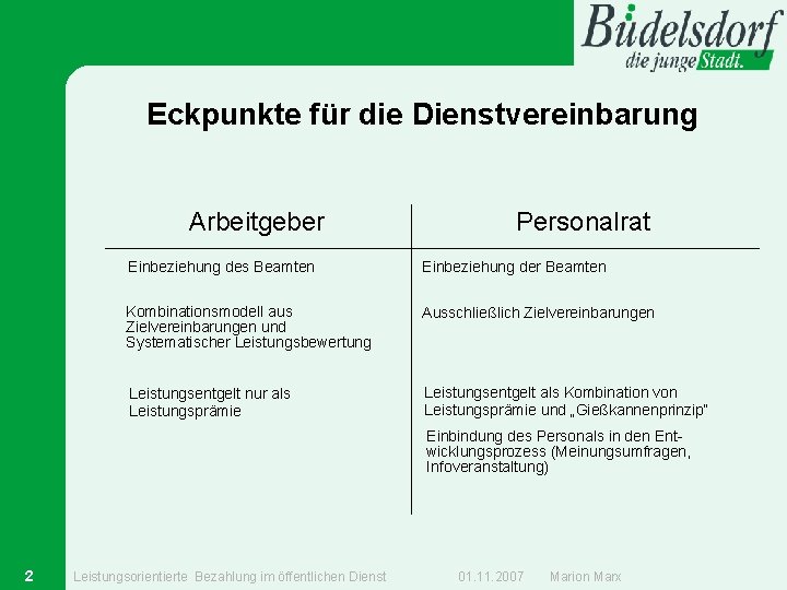 Eckpunkte für die Dienstvereinbarung Arbeitgeber Personalrat Einbeziehung des Beamten Einbeziehung der Beamten Kombinationsmodell aus