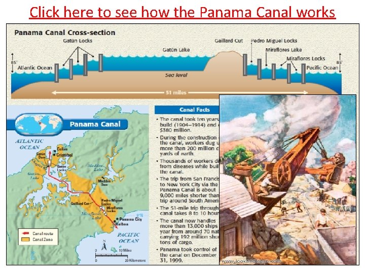 Click here to see how the Panama Canal works 