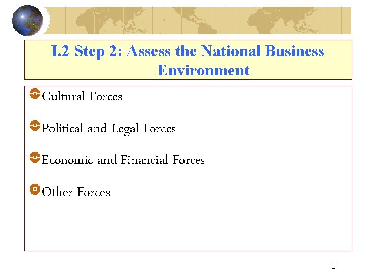 I. 2 Step 2: Assess the National Business Environment Cultural Forces Political and Legal