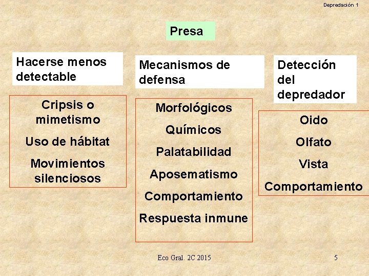 Depredación 1 Presa Hacerse menos detectable Cripsis o mimetismo Uso de hábitat Movimientos silenciosos