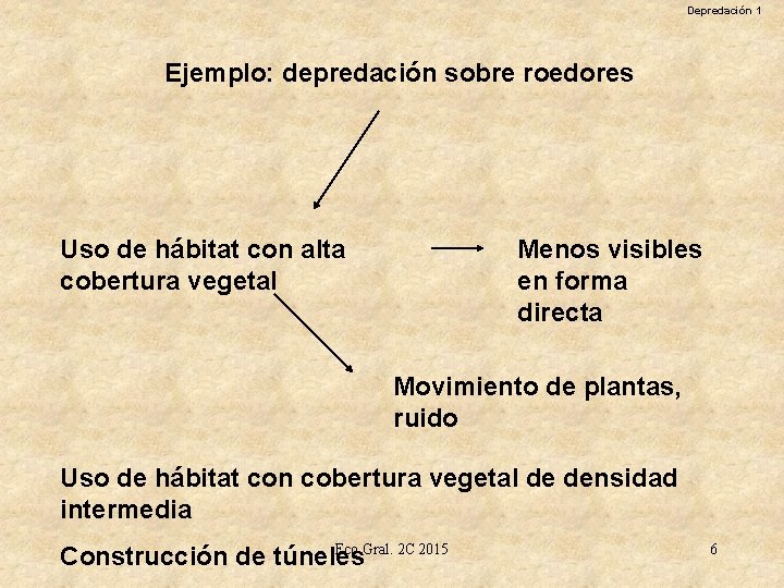 Depredación 1 Ejemplo: depredación sobre roedores Uso de hábitat con alta cobertura vegetal Menos