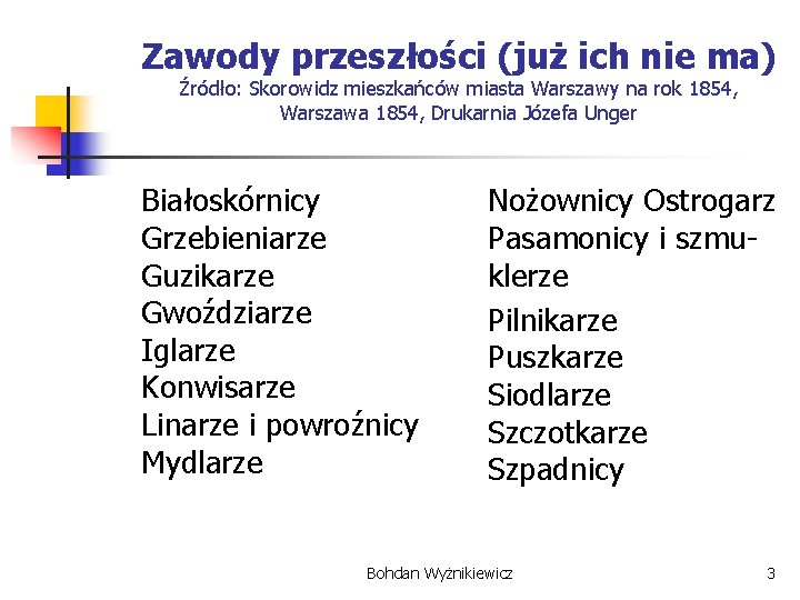 Zawody przeszłości (już ich nie ma) Źródło: Skorowidz mieszkańców miasta Warszawy na rok 1854,