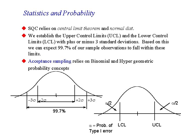 Statistics and Probability u SQC relies on central limit theorem and normal dist. u