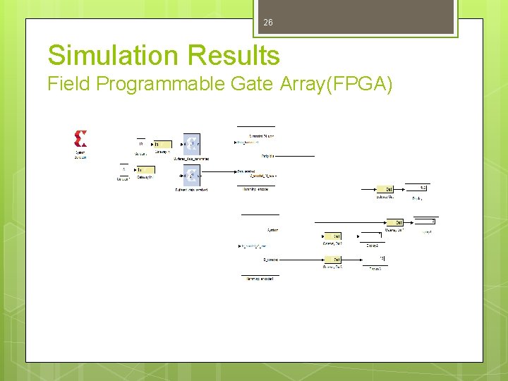 26 Simulation Results Field Programmable Gate Array(FPGA) 