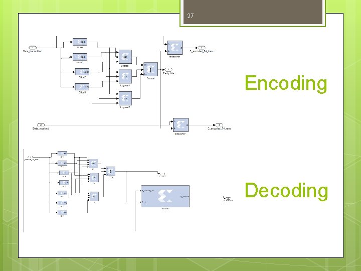 27 Encoding Decoding 