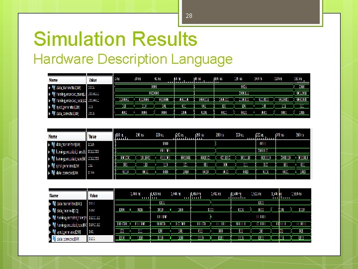 28 Simulation Results Hardware Description Language 