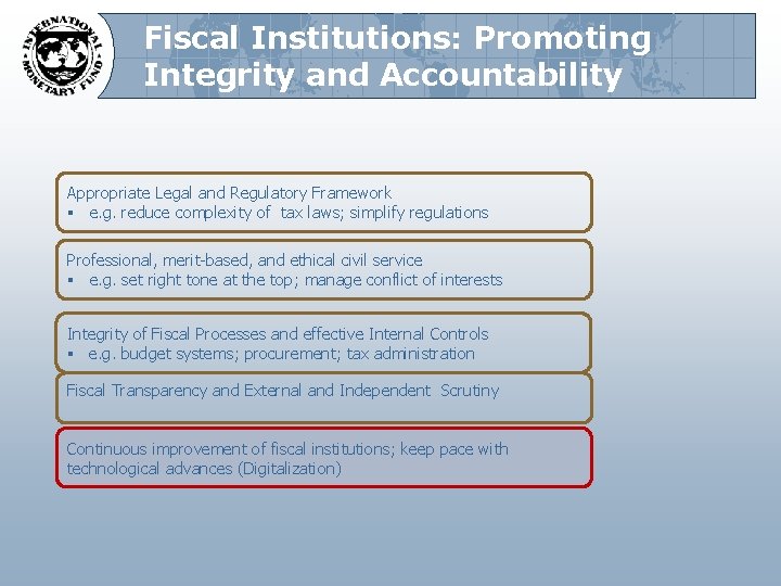 Fiscal Institutions: Promoting Integrity and Accountability Appropriate Legal and Regulatory Framework § e. g.