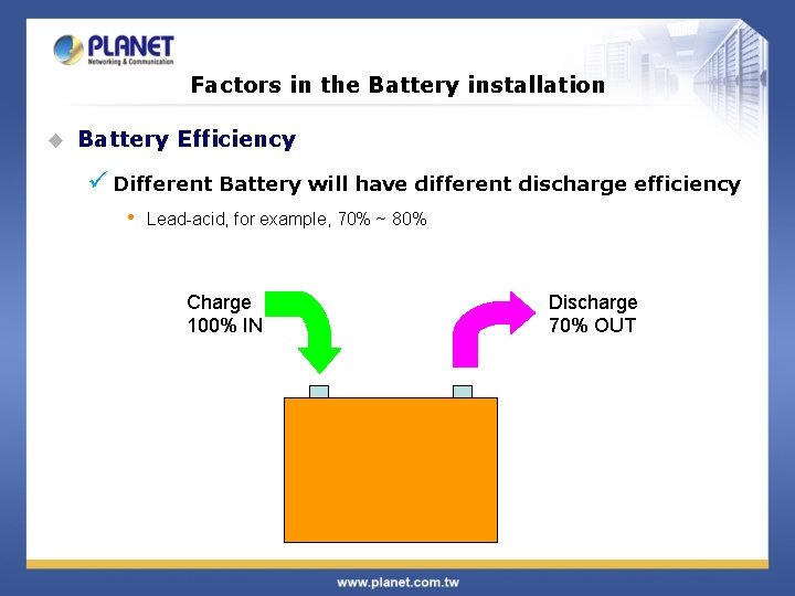 Factors in the Battery installation u Battery Efficiency ü Different Battery will have different