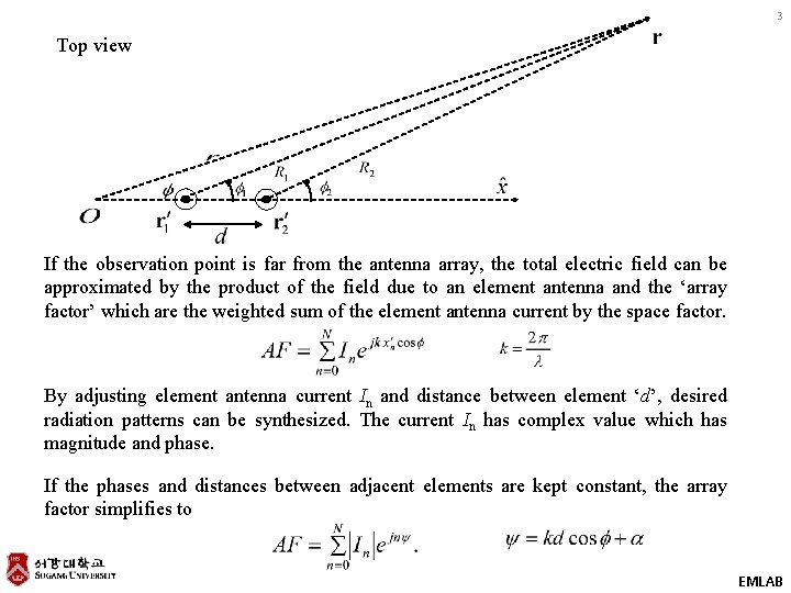 3 Top view If the observation point is far from the antenna array, the