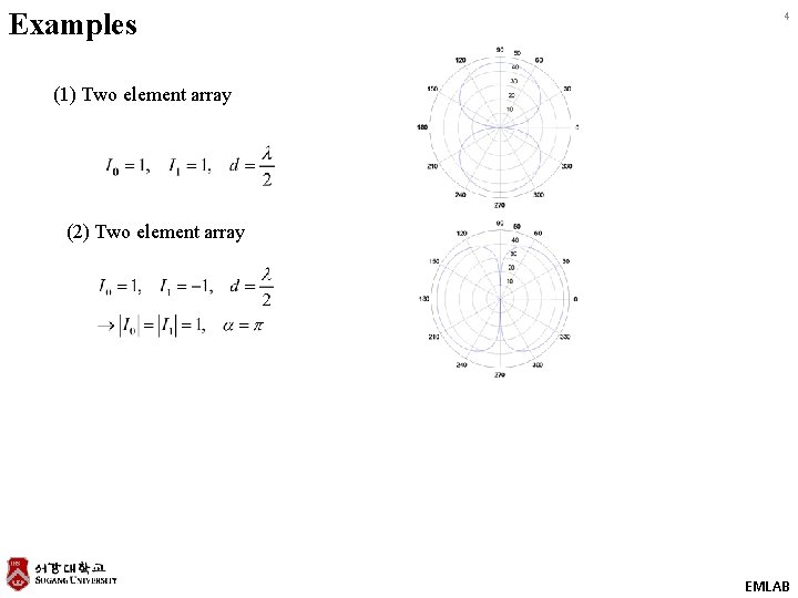 Examples 4 (1) Two element array (2) Two element array EMLAB 