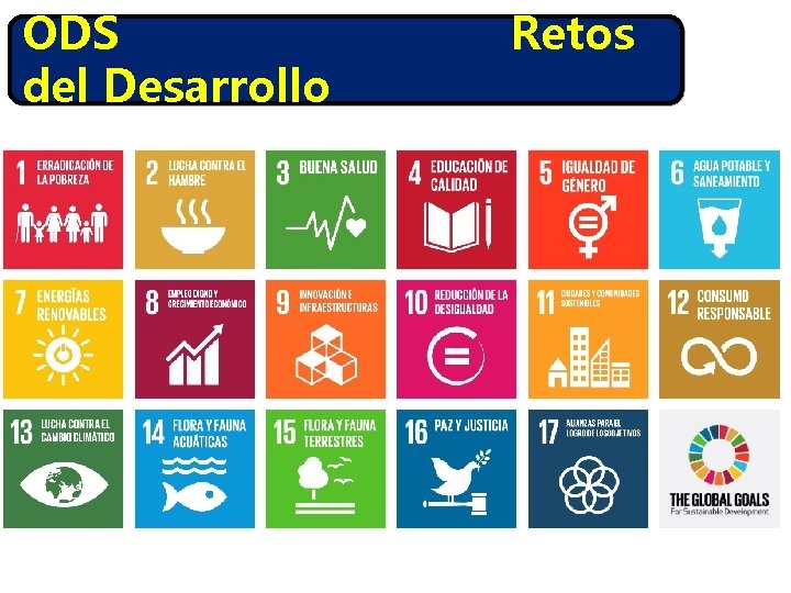 ODS del Desarrollo Retos 