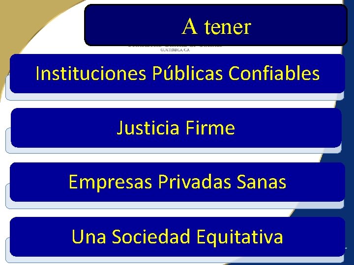 A tener Instituciones Públicas Confiables Justicia Firme Empresas Privadas Sanas Una Sociedad Equitativa 