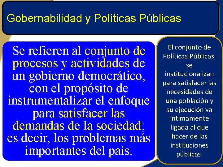 Gobernabilidad y Políticas Públicas Se refieren al conjunto de procesos y actividades de un