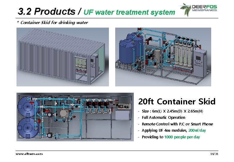 3. 2 Products / UF water treatment system ver. DFM-DP-17. 2 * Container Skid