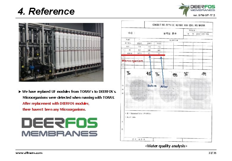 4. Reference ver. DFM-DP-17. 2 Microorganism Before After ▶ We have replaced UF modules