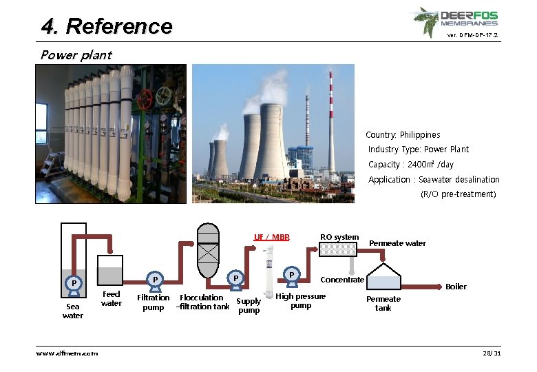 4. Reference ver. DFM-DP-17. 2 Power plant Country: Philippines Industry Type: Power Plant Capacity