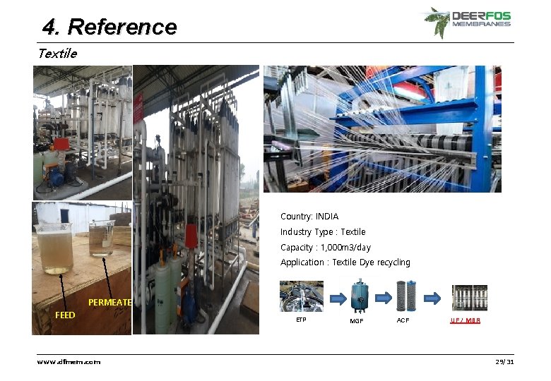 4. Reference ver. DFM-DP-17. 2 Textile Country: INDIA Industry Type : Textile Capacity :