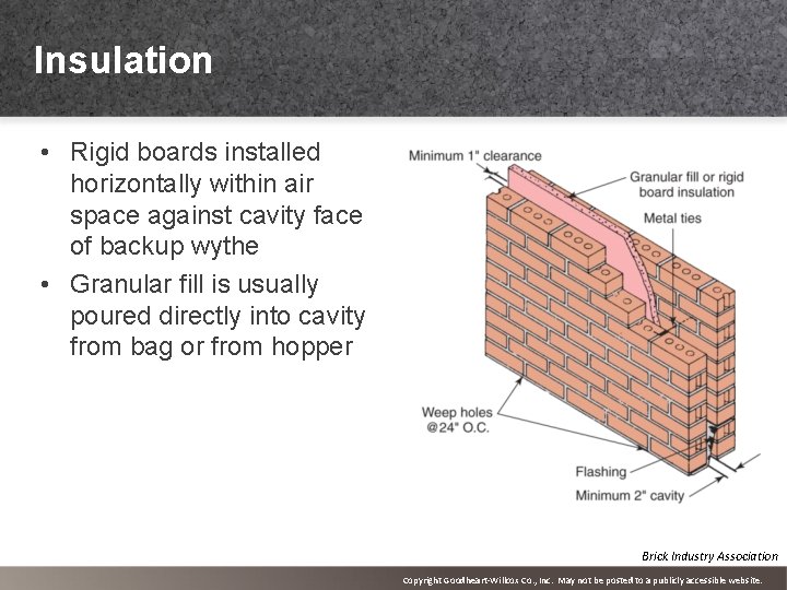 Insulation • Rigid boards installed horizontally within air space against cavity face of backup