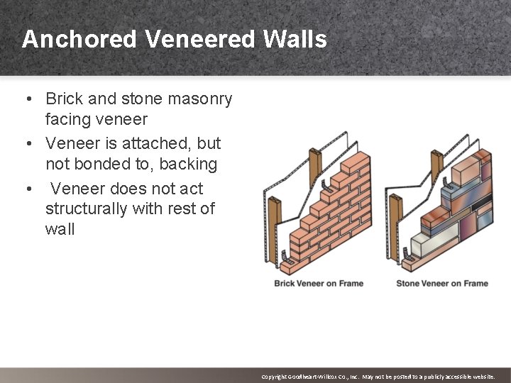 Anchored Veneered Walls • Brick and stone masonry facing veneer • Veneer is attached,