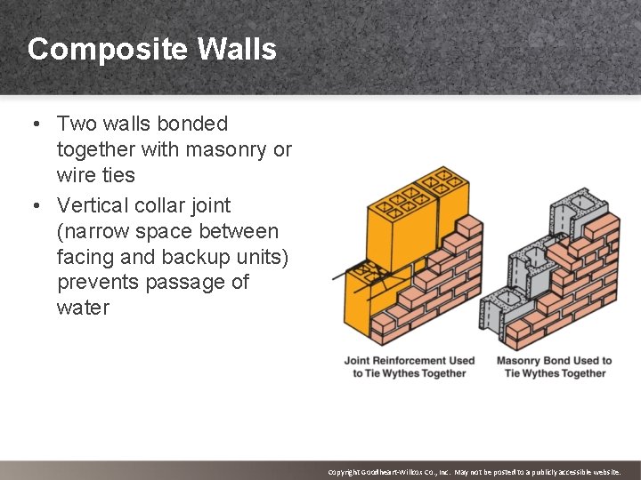 Composite Walls • Two walls bonded together with masonry or wire ties • Vertical