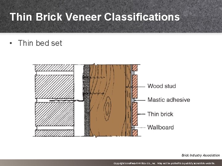 Thin Brick Veneer Classifications • Thin bed set Brick Industry Association Copyright Goodheart-Willcox Co.