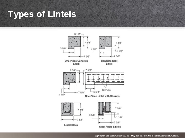 Types of Lintels Copyright Goodheart-Willcox Co. , Inc. May not be posted to a