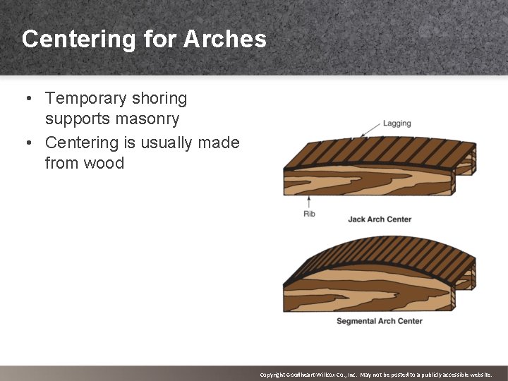 Centering for Arches • Temporary shoring supports masonry • Centering is usually made from