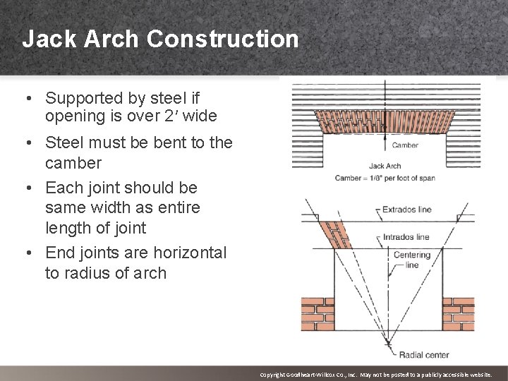Jack Arch Construction • Supported by steel if opening is over 2′ wide •