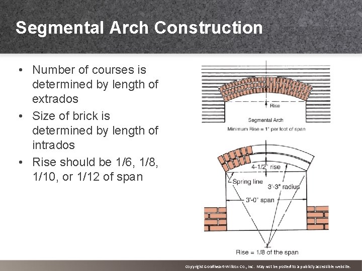 Segmental Arch Construction • Number of courses is determined by length of extrados •