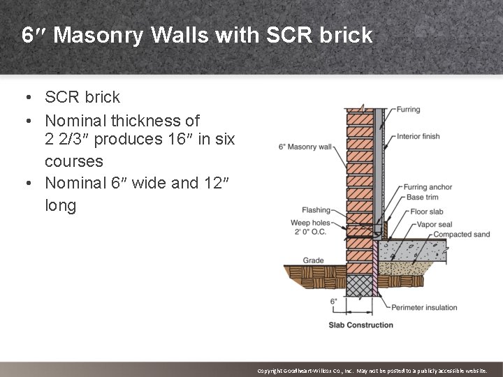 6″ Masonry Walls with SCR brick • Nominal thickness of 2 2/3″ produces 16″