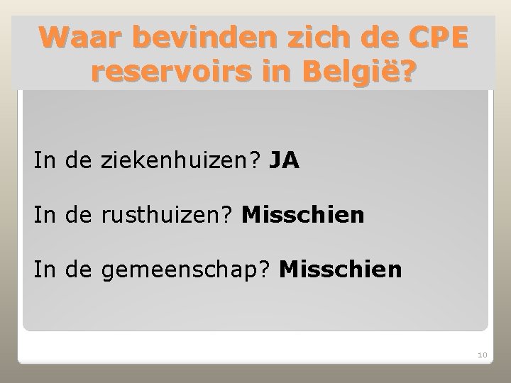 Waar bevinden zich de CPE reservoirs in België? In de ziekenhuizen? JA In de