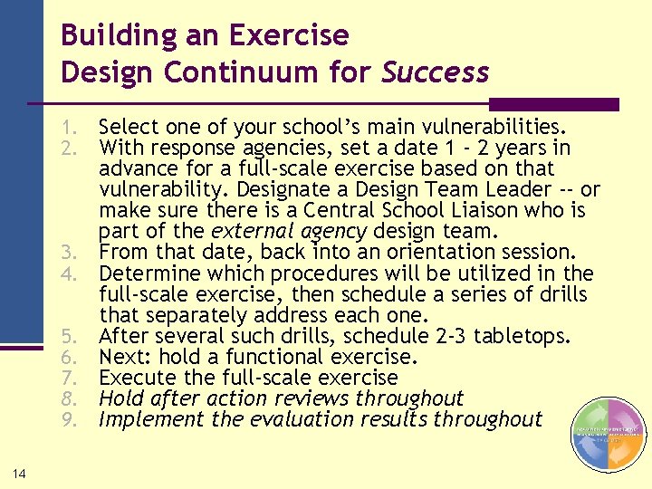 Building an Exercise Design Continuum for Success 1. 2. 3. 4. 5. 6. 7.