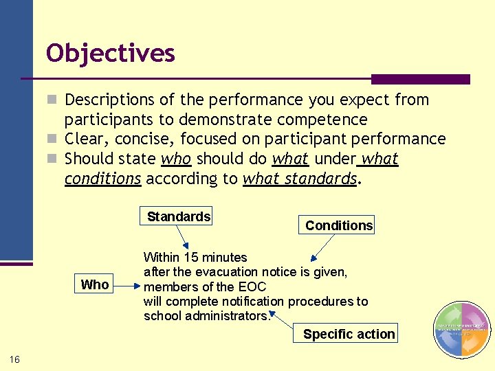 Objectives n Descriptions of the performance you expect from participants to demonstrate competence n