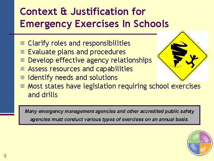 Context & Justification for Emergency Exercises In Schools n n n Clarify roles and