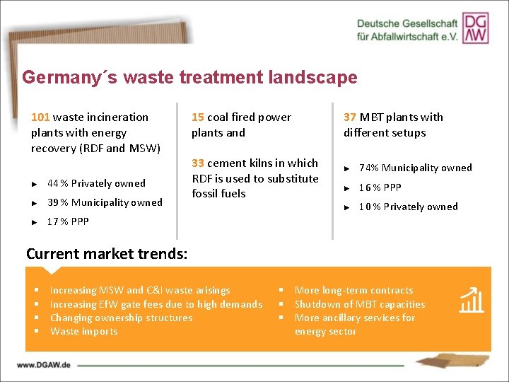 Germany´s waste treatment landscape 101 waste incineration plants with energy recovery (RDF and MSW)