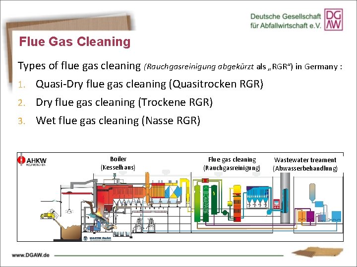 Flue Gas Cleaning Types of flue gas cleaning (Rauchgasreinigung abgekürzt als „RGR“) in Germany