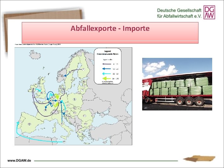 Abfallexporte - Importe 