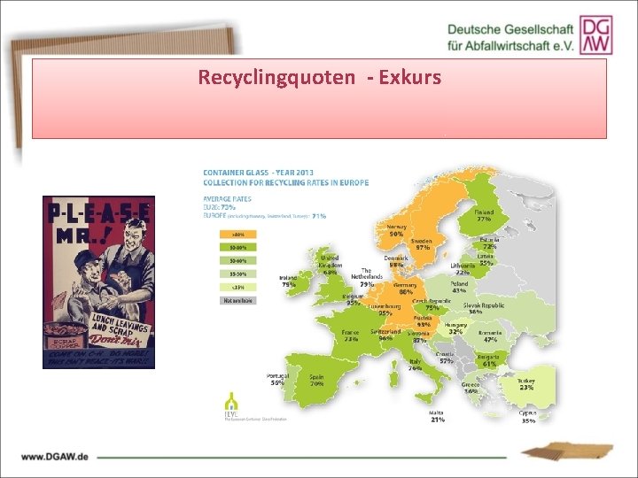 Recyclingquoten - Exkurs 
