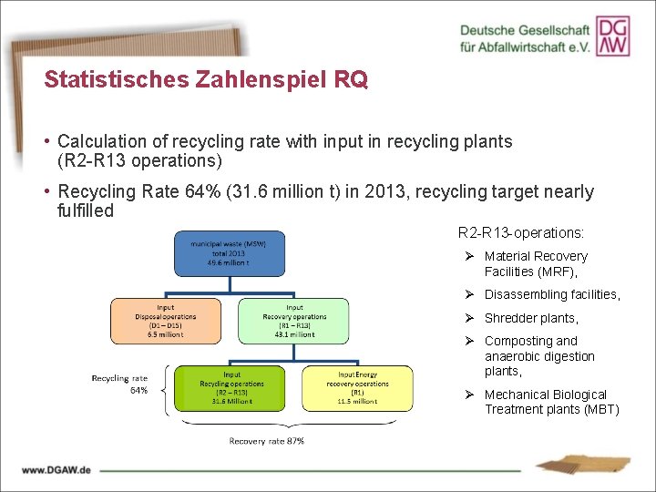 Statistisches Zahlenspiel RQ • Calculation of recycling rate with input in recycling plants (R