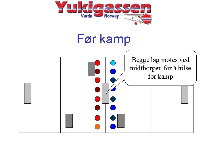 Før kamp Begge lag møtes ved midtborgen for å hilse før kamp 