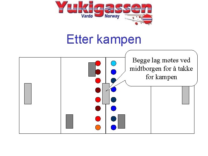 Etter kampen Begge lag møtes ved midtborgen for å takke for kampen 