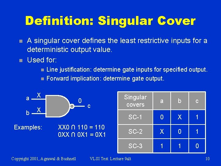 Definition: Singular Cover n n A singular cover defines the least restrictive inputs for