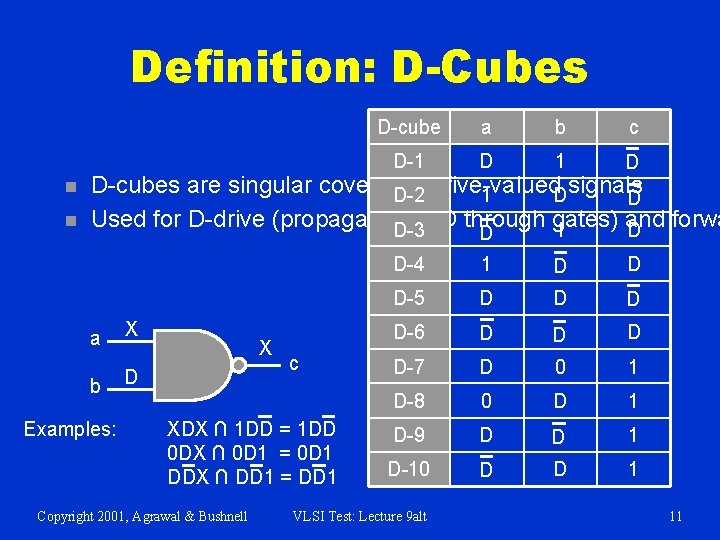Definition: D-Cubes n n D-cube a b c D-1 D D-cubes are singular covers
