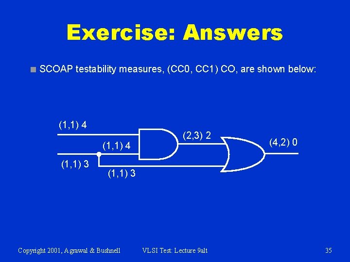 Exercise: Answers ■ SCOAP testability measures, (CC 0, CC 1) CO, are shown below: