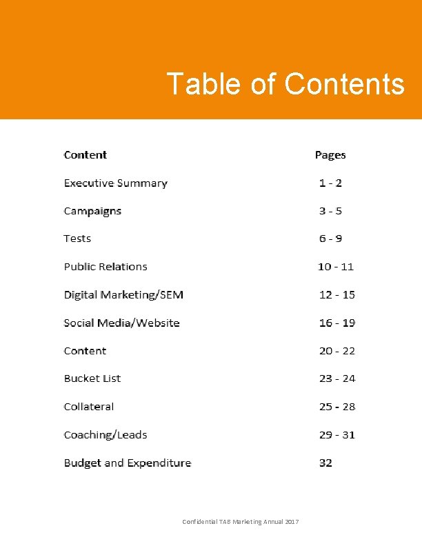 Table of Contents Confidential TAB Marketing Annual 2017 