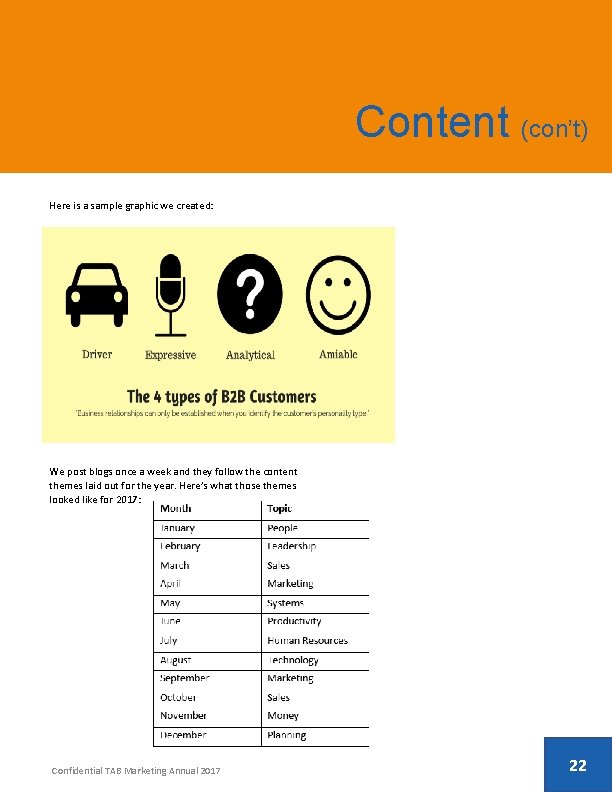 Content (con’t) Here is a sample graphic we created: We post blogs once a