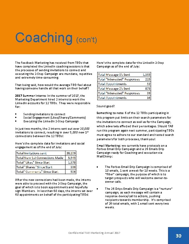 Coaching (con’t) The feedback Marketing has received from TBOs that have completed the Linked.