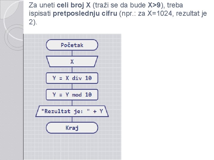 Za uneti celi broj X (traži se da bude X>9), treba ispisati pretposlednju cifru