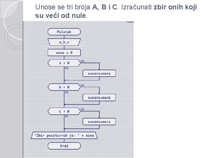 Unose se tri broja A, B i C. Izračunati zbir onih koji su veći